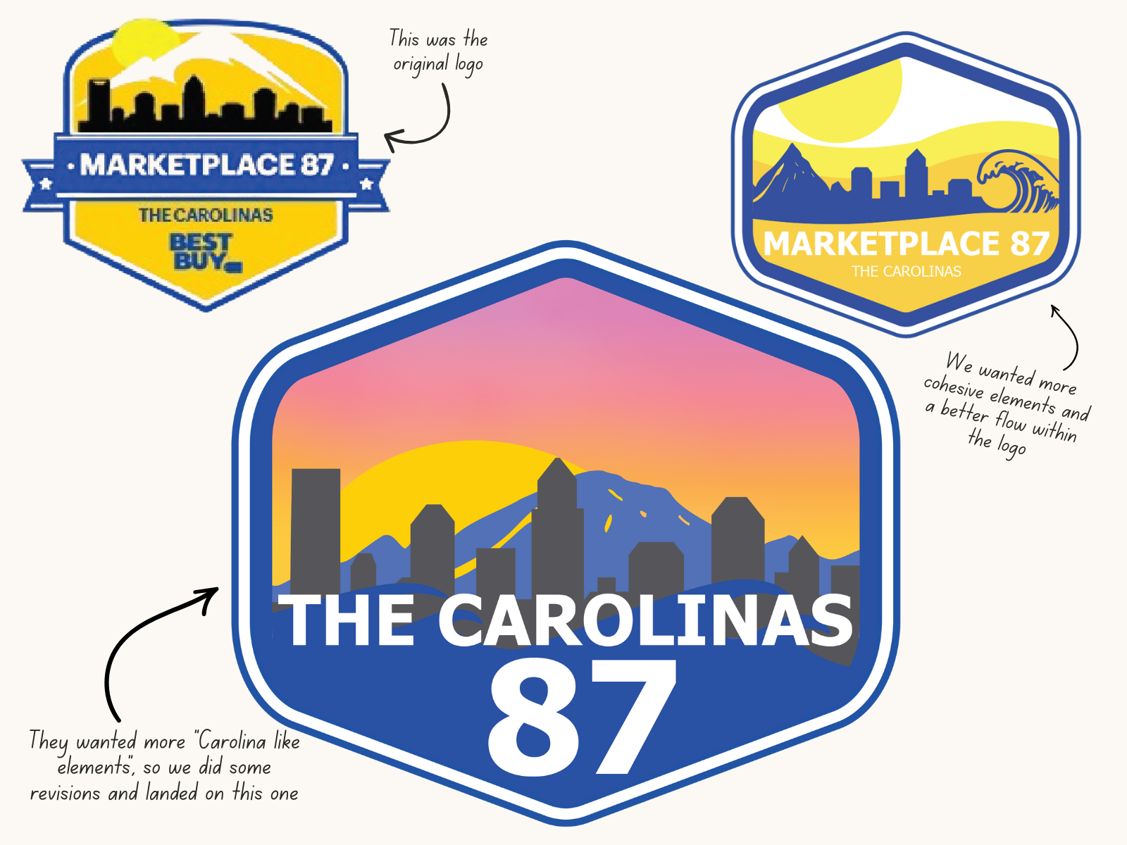 Best Buy Marketplace 87 Redesign